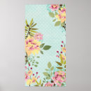 Search for blue tropical posters Pretty