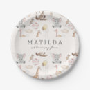 Search for circus plates Birthday party