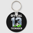 Search for the official key rings Championship
