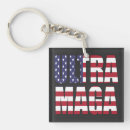 Search for qualities key rings For him