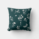 Search for wildflower cushions Meadow