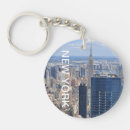 Search for tourist key rings Souvenir