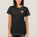 Search for handmaid tshirts Resist