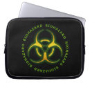 Search for living dead electronics Biohazard