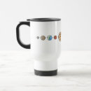 Search for solar travel mugs Galaxy
