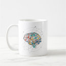 Search for neural networks mugs Artificial intelligence