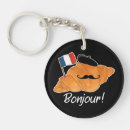 Search for french croissant key rings Pastry