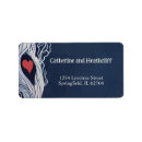 Search for ghost return address labels Retro