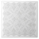 Search for lace tiles Girly