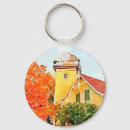 Search for county round key rings Wisconsin