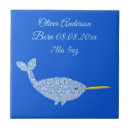 Search for baby birth tiles Blue