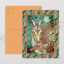 Search for breathing fire vertical postcards Colourful