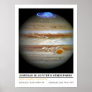 Search for planet jupiter posters Universe