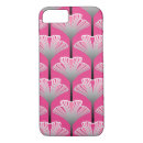 Search for 30s iphone cases Deco