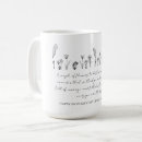 Search for customizeable mugs Mother