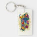 Search for drop key rings Splash