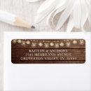 Search for wood plank return address labels String lights