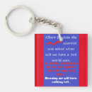 Search for thinking key rings Uplifting