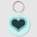 Search for teal metal key rings Girly