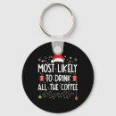 Search for drinking buddy key rings Buddy the elf