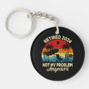 Search for anymore key rings Problem