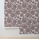 Search for baroque style posters Floral