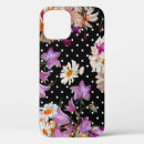 Search for bluebell iphone cases Background