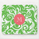 Search for yummy mouse mats Pattern