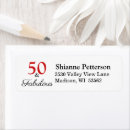 Search for happy birthday party return address labels Modern