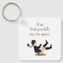 Search for try key rings Motivation