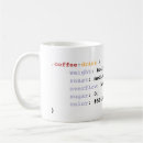 Search for html code mugs Nerd