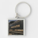 Search for historical park key rings Vintage