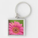 Search for gerber square key rings Mum