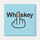 Search for whiskey magnets Alcohol