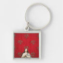 Search for europeans key rings Nobody