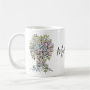 Search for fruit tree mugs Leaves