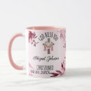 Search for name of god mugs Religion