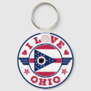 Search for ohio key rings Columbus