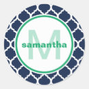 Search for quatrefoil stickers Pattern