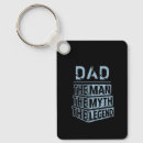 Search for thought of the day key rings Dad