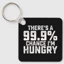 Search for hungry key rings Food