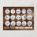 Search for 2001 postcards United states