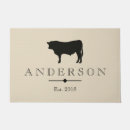 Search for cattle doormats Modern