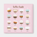 Search for cappuccino magnets Cute