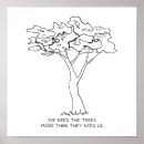 Search for tree line posters Minimalist