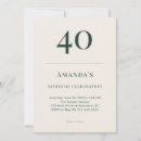Search for formal 40th birthday invitations Elegant