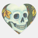 Search for dead man stickers Skeleton