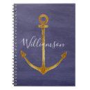 Search for anchor notebooks Gold