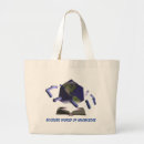 Search for microbiology accessories Virus