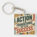Search for to success key rings Goals and achievement